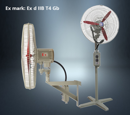 ATEX認証防爆旋回ファン 6600-1800m³/h IP54 化学、石油・ガス、鉱業、エネルギー産業向け安定動作 省エネ