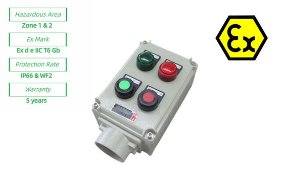 ATEX 安全 防火制御ステーション 防火電気制御箱 220/380Vac G1/2",G3/4",G1,G1.1/4",G1.1/2",G2