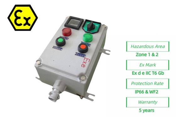 ATEX 安全 防火制御ステーション 防火電気制御箱 220/380Vac G1/2",G3/4",G1,G1.1/4",G1.1/2",G2