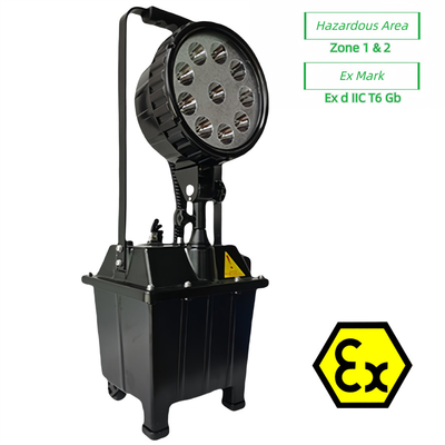 ATEX 認定 防爆装置 IP65 10X3W 調整可能