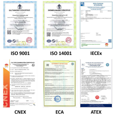 フレンズマウント 防爆高海湾 ATEX IECEx RoHS 危険地帯用