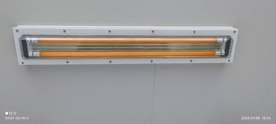 石油リグのための爆発防止の?? 光灯 サーバー openresty 状態コード 403 記述 しかし,それを満たすことを拒否しています